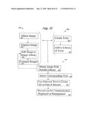 Methods and apparatus for image recognition and dictation diagram and image