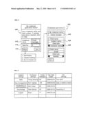 METHOD OF DYNAMICALLY MANAGING AND SHARING DATABASES IN A MOBILE COMMUNICATION TERMINAL AND A MOBILE COMMUNICATION SERVER SYSTEM diagram and image