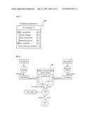 METHOD OF DYNAMICALLY MANAGING AND SHARING DATABASES IN A MOBILE COMMUNICATION TERMINAL AND A MOBILE COMMUNICATION SERVER SYSTEM diagram and image