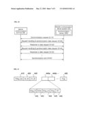 METHOD OF DYNAMICALLY MANAGING AND SHARING DATABASES IN A MOBILE COMMUNICATION TERMINAL AND A MOBILE COMMUNICATION SERVER SYSTEM diagram and image