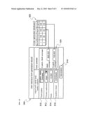 METHOD OF DYNAMICALLY MANAGING AND SHARING DATABASES IN A MOBILE COMMUNICATION TERMINAL AND A MOBILE COMMUNICATION SERVER SYSTEM diagram and image