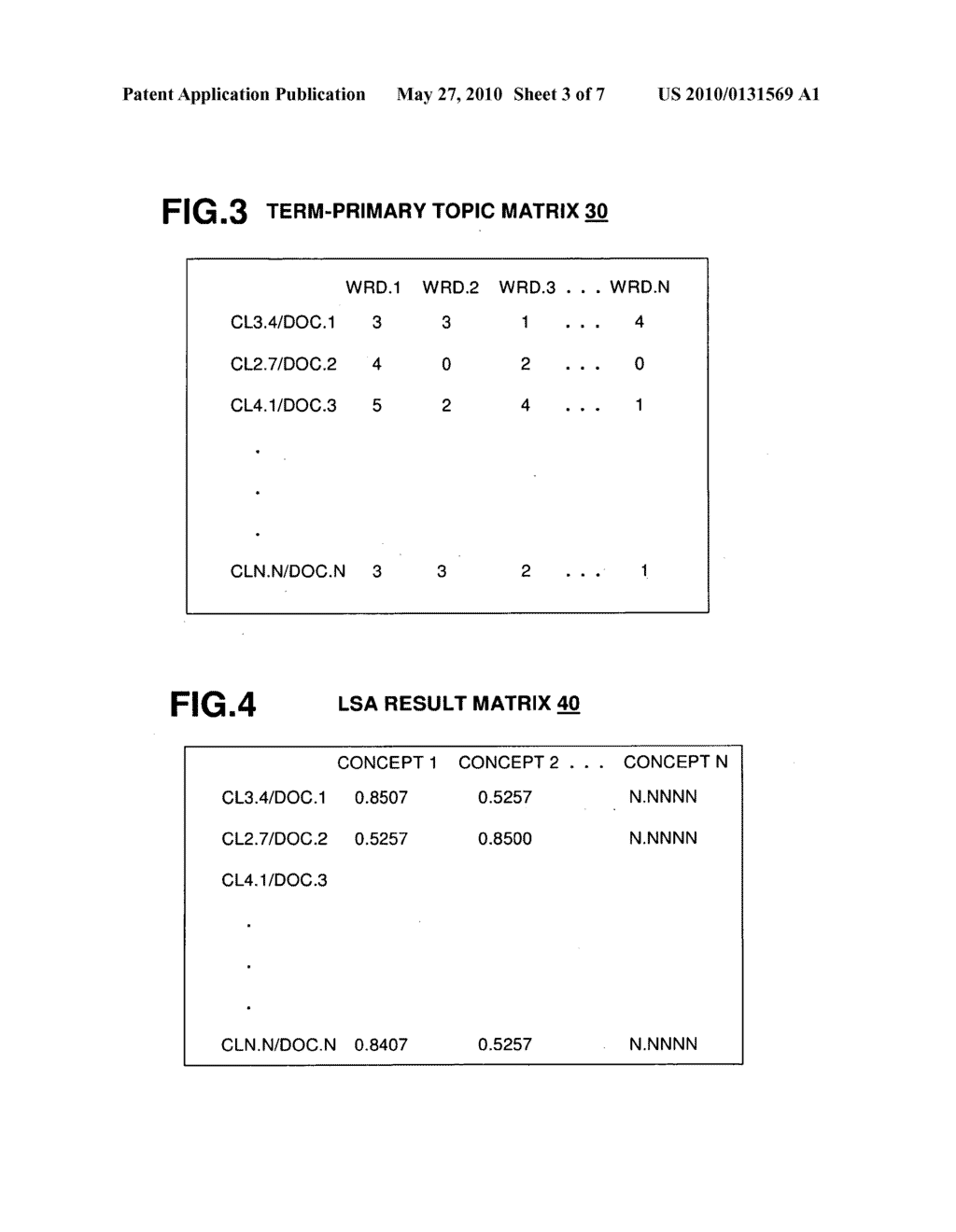METHOD & APPARATUS FOR IDENTIFYING A SECONDARY CONCEPT IN A COLLECTION OF DOCUMENTS - diagram, schematic, and image 04