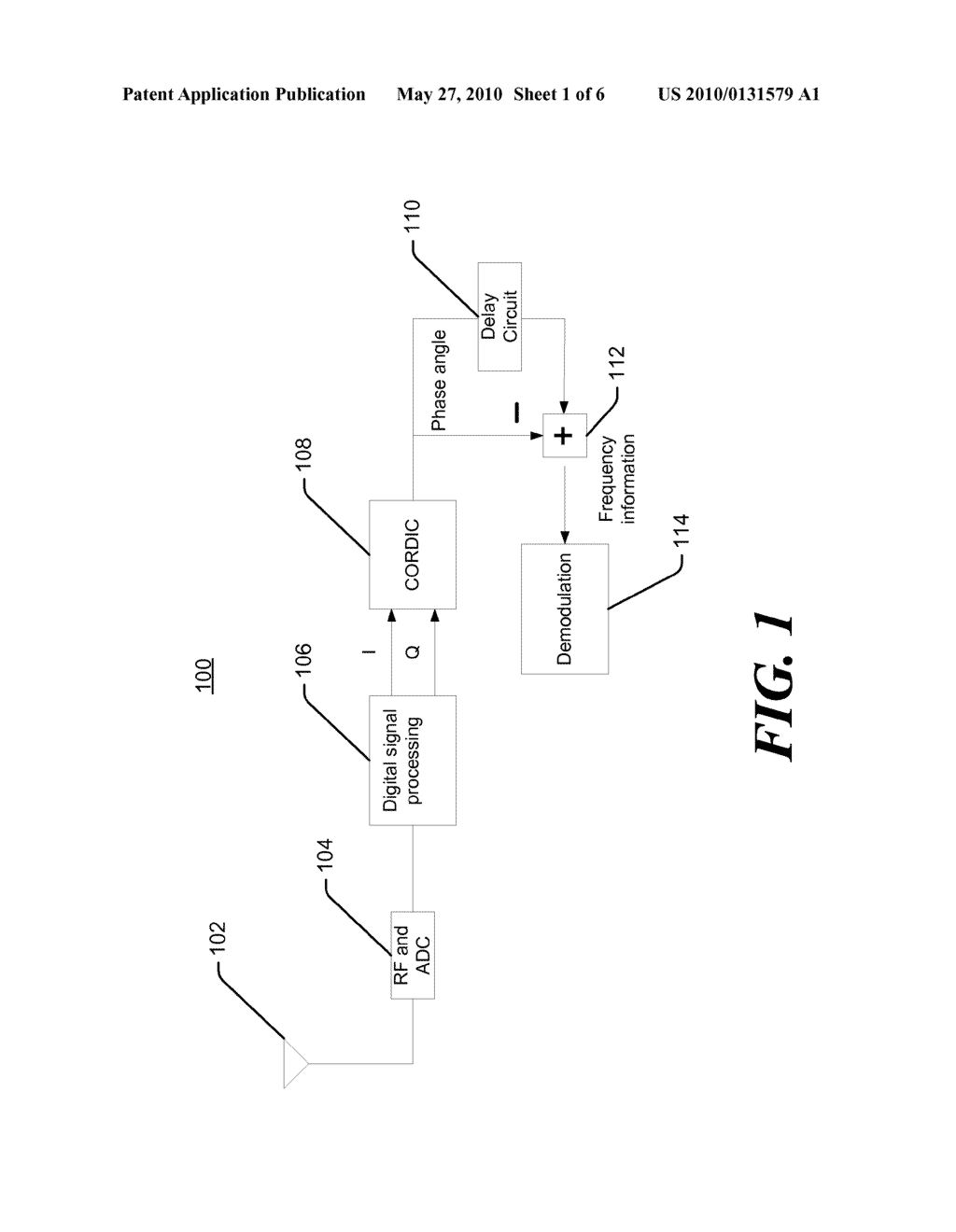 SETTING CORDIC ITERATION COUNTS - diagram, schematic, and image 02