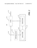 SETTING CORDIC ITERATION COUNTS diagram and image