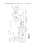 SETTING CORDIC ITERATION COUNTS diagram and image