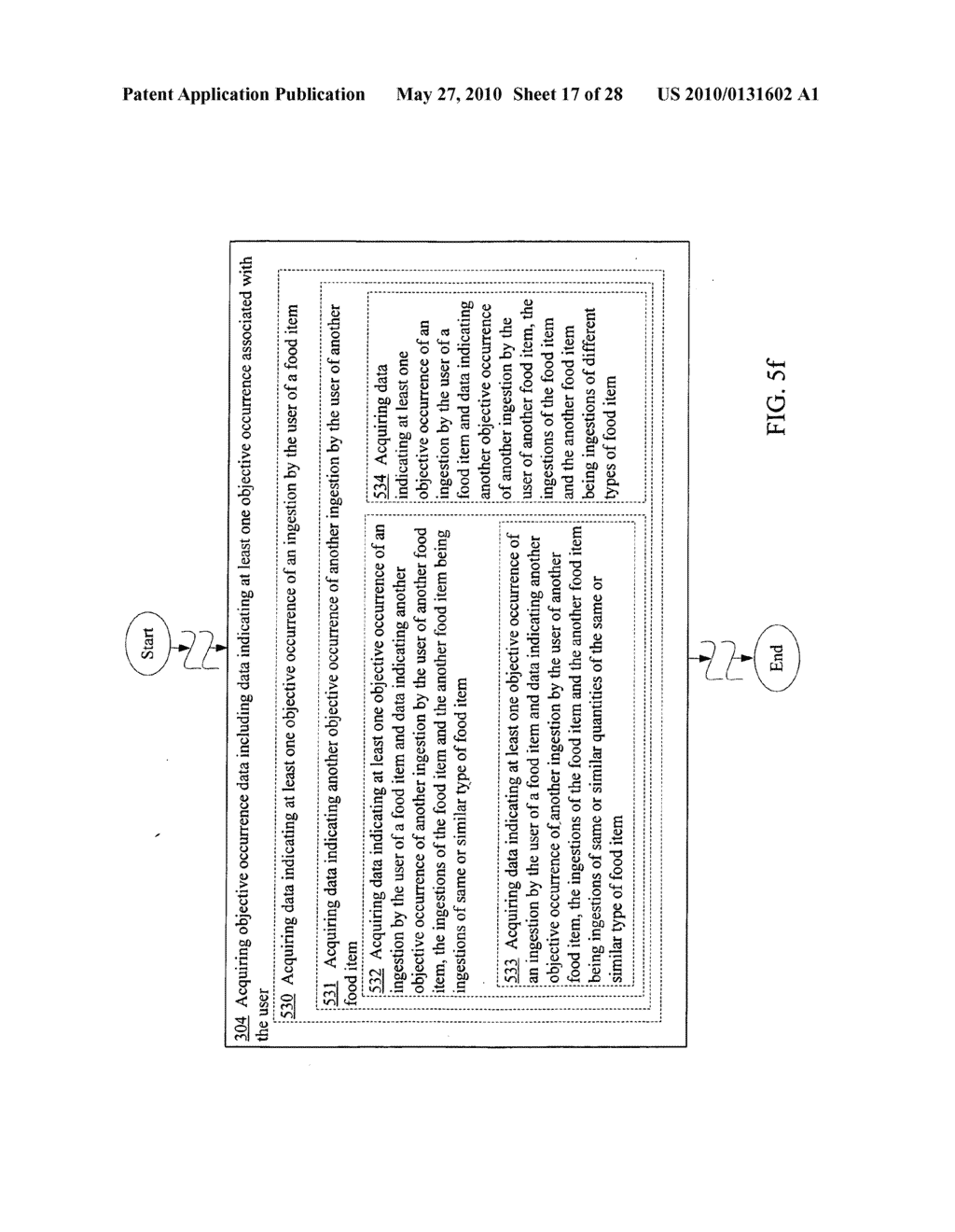 Correlating data indicating at least one subjective user state with data indicating at least one objective occurrence associated with a user - diagram, schematic, and image 18