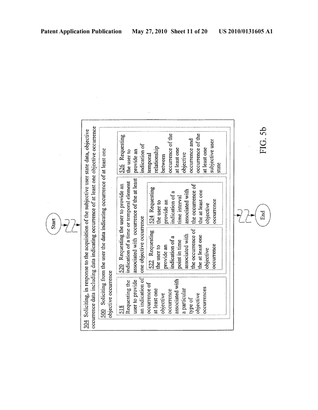 Soliciting data indicating at least one objective occurrence in response to acquisition of data indicating at least one subjective user state - diagram, schematic, and image 12