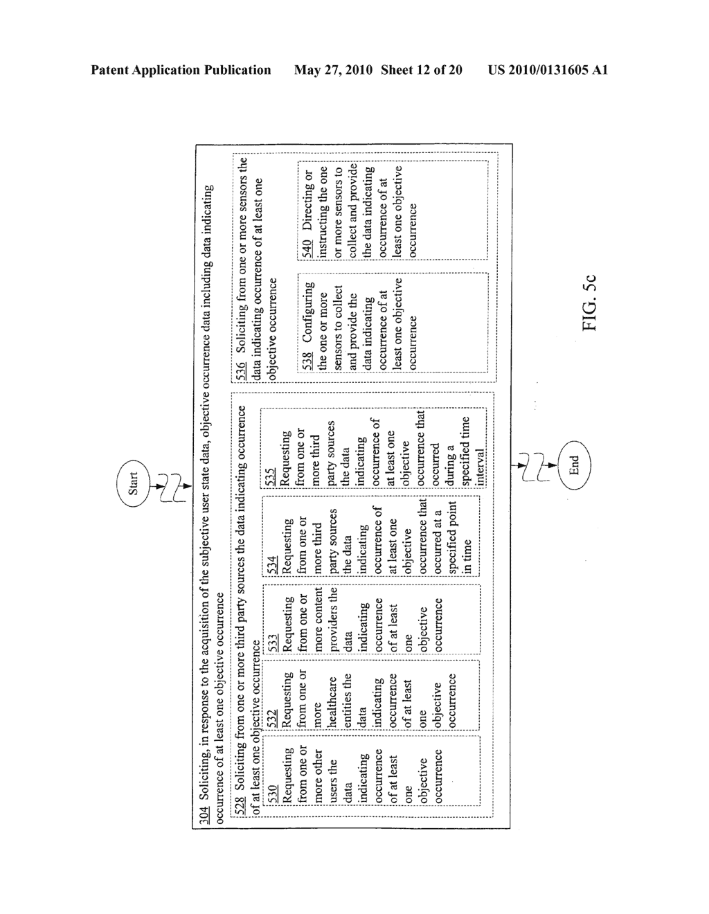 Soliciting data indicating at least one objective occurrence in response to acquisition of data indicating at least one subjective user state - diagram, schematic, and image 13