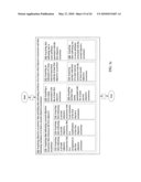 Correlating data indicating subjective user states associated with multiple users with data indicating objective occurrences diagram and image