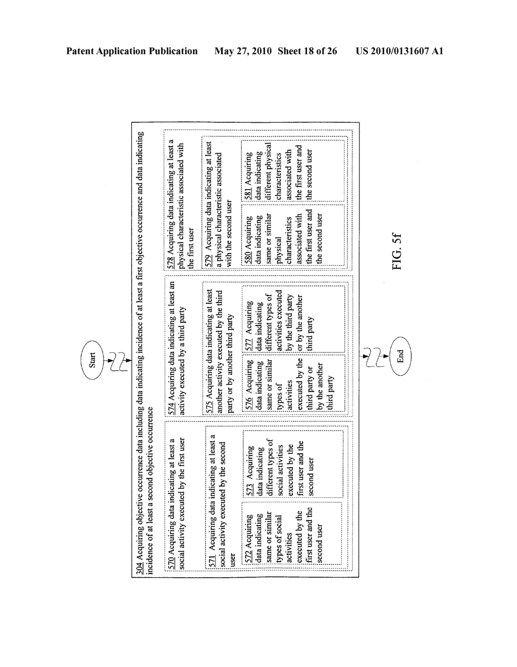 Correlating data indicating subjective user states associated with multiple users with data indicating objective occurrences - diagram, schematic, and image 19