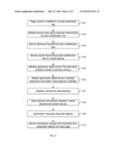 METHOD AND SYSTEM FOR DIFFERENTIAL TRANSMISSION OF WEB PAGE STRUCTURES diagram and image