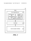 AGE BIASED DISTRIBUTED COLLISION RESOLUTION WITHOUT CLOCKS diagram and image