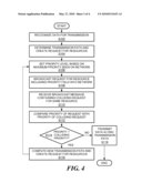 AGE BIASED DISTRIBUTED COLLISION RESOLUTION WITHOUT CLOCKS diagram and image