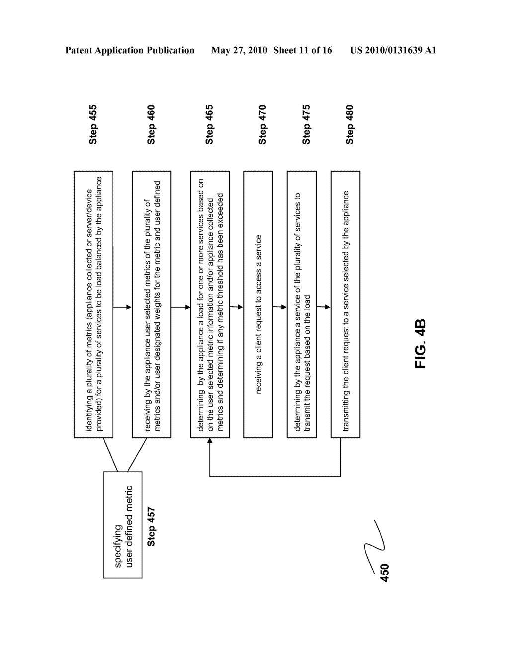 Systems and Methods For GSLB Site Persistence - diagram, schematic, and image 12