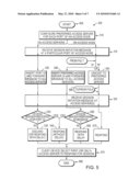 DETERMINISTIC SESSION LOAD-BALANCING AND REDUNDANCY OF ACCESS SERVERS IN A COMPUTER NETWORK diagram and image