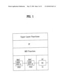 METHOD FOR PRE-CONFIGURATION OF IP ADDRESS IN MOBILE COMMUNICATION SYSTEM diagram and image