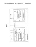 METHOD FOR PRE-CONFIGURATION OF IP ADDRESS IN MOBILE COMMUNICATION SYSTEM diagram and image