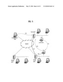 METHOD FOR PRE-CONFIGURATION OF IP ADDRESS IN MOBILE COMMUNICATION SYSTEM diagram and image