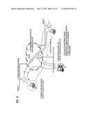 METHOD FOR PRE-CONFIGURATION OF IP ADDRESS IN MOBILE COMMUNICATION SYSTEM diagram and image