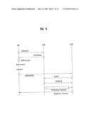 METHOD FOR PRE-CONFIGURATION OF IP ADDRESS IN MOBILE COMMUNICATION SYSTEM diagram and image