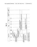 METHOD FOR PRE-CONFIGURATION OF IP ADDRESS IN MOBILE COMMUNICATION SYSTEM diagram and image