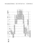 METHOD FOR PRE-CONFIGURATION OF IP ADDRESS IN MOBILE COMMUNICATION SYSTEM diagram and image