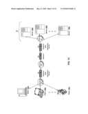 Systems and Methods For Object Rate Limiting diagram and image