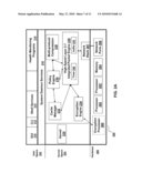 Systems and Methods For Object Rate Limiting diagram and image