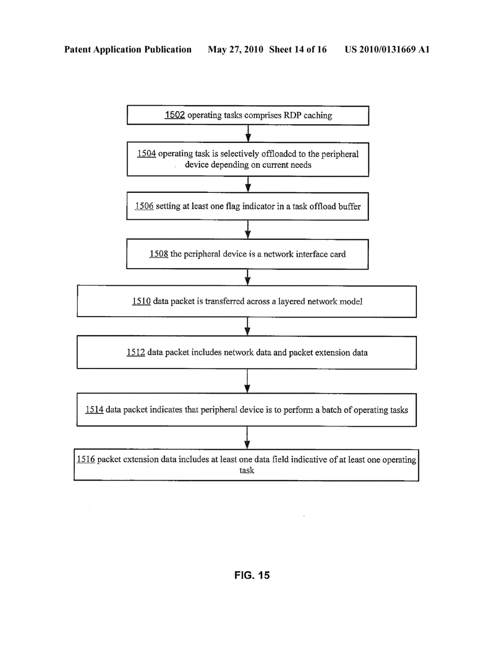 HARDWARE ACCELERATION FOR REMOTE DESKTOP PROTOCOL - diagram, schematic, and image 15