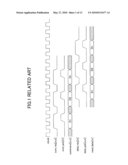 DATA TRANSFER DEVICE AND DATA TRANSFER METHOD diagram and image