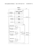 DATA TRANSFER DEVICE AND DATA TRANSFER METHOD diagram and image