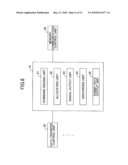 DATA TRANSFER DEVICE AND DATA TRANSFER METHOD diagram and image