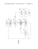 DATA TRANSFER DEVICE AND DATA TRANSFER METHOD diagram and image