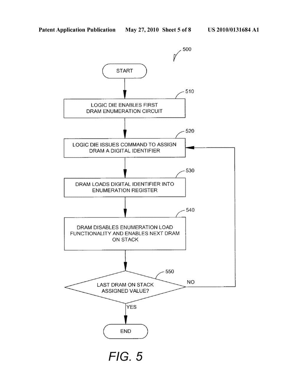 SHARING RESOURCES IN MULTI-DICE STACKS - diagram, schematic, and image 06