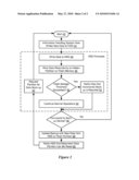 System and Method for Information Handling System Data Redundancy diagram and image