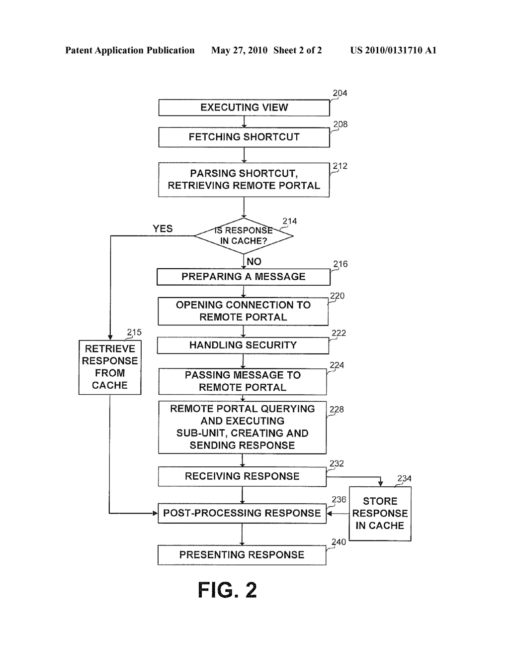 METHOD AND APPARATUS FOR SHARING CONTENT BETWEEN PORTALS - diagram, schematic, and image 03