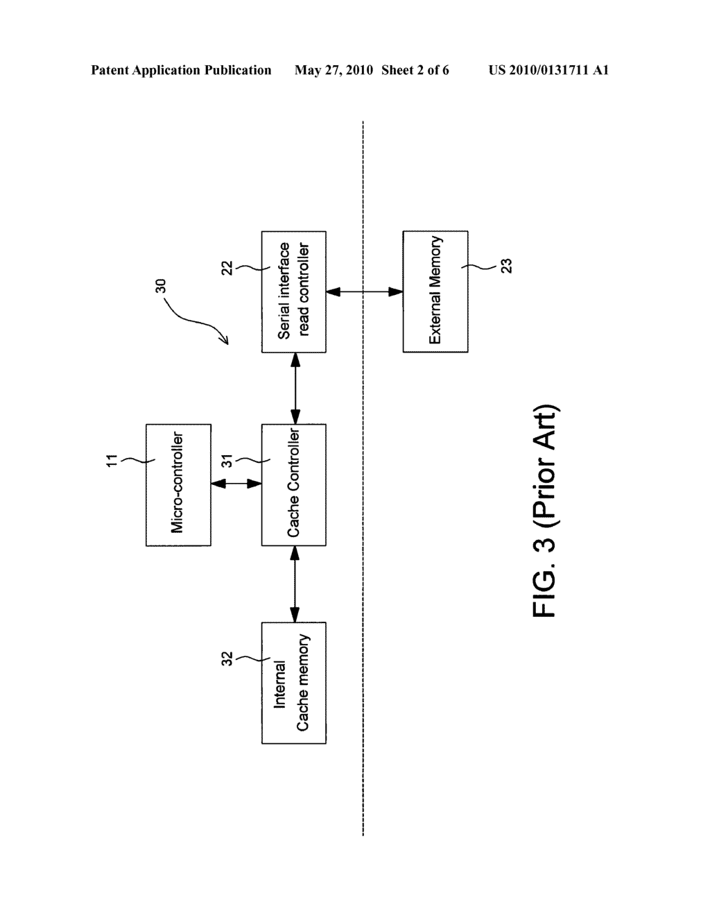 SERIAL INTERFACE CACHE CONTROLLER, CONTROL METHOD AND MICRO-CONTROLLER SYSTEM USING THE SAME - diagram, schematic, and image 03