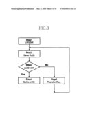 SEMICONDUCTOR DEVICE diagram and image