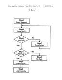 SEMICONDUCTOR DEVICE diagram and image