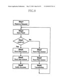 SEMICONDUCTOR DEVICE diagram and image