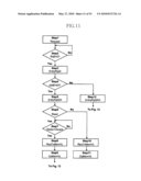 SEMICONDUCTOR DEVICE diagram and image