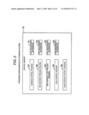 STORAGE SYSTEM AND METHOD IMPLEMENTING ONLINE VOLUME AND SNAPSHOT WITH PERFORMANCE/FAILURE INDEPENDENCE AND HIGH CAPACITY EFFICIENCY diagram and image