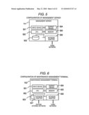 STORAGE SYSTEM AND METHOD IMPLEMENTING ONLINE VOLUME AND SNAPSHOT WITH PERFORMANCE/FAILURE INDEPENDENCE AND HIGH CAPACITY EFFICIENCY diagram and image