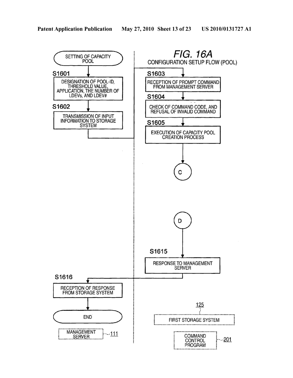 STORAGE SYSTEM AND METHOD IMPLEMENTING ONLINE VOLUME AND SNAPSHOT WITH PERFORMANCE/FAILURE INDEPENDENCE AND HIGH CAPACITY EFFICIENCY - diagram, schematic, and image 14