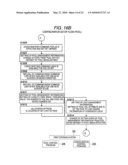 STORAGE SYSTEM AND METHOD IMPLEMENTING ONLINE VOLUME AND SNAPSHOT WITH PERFORMANCE/FAILURE INDEPENDENCE AND HIGH CAPACITY EFFICIENCY diagram and image