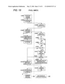 STORAGE SYSTEM AND METHOD IMPLEMENTING ONLINE VOLUME AND SNAPSHOT WITH PERFORMANCE/FAILURE INDEPENDENCE AND HIGH CAPACITY EFFICIENCY diagram and image