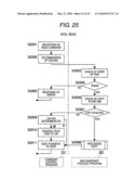 STORAGE SYSTEM AND METHOD IMPLEMENTING ONLINE VOLUME AND SNAPSHOT WITH PERFORMANCE/FAILURE INDEPENDENCE AND HIGH CAPACITY EFFICIENCY diagram and image