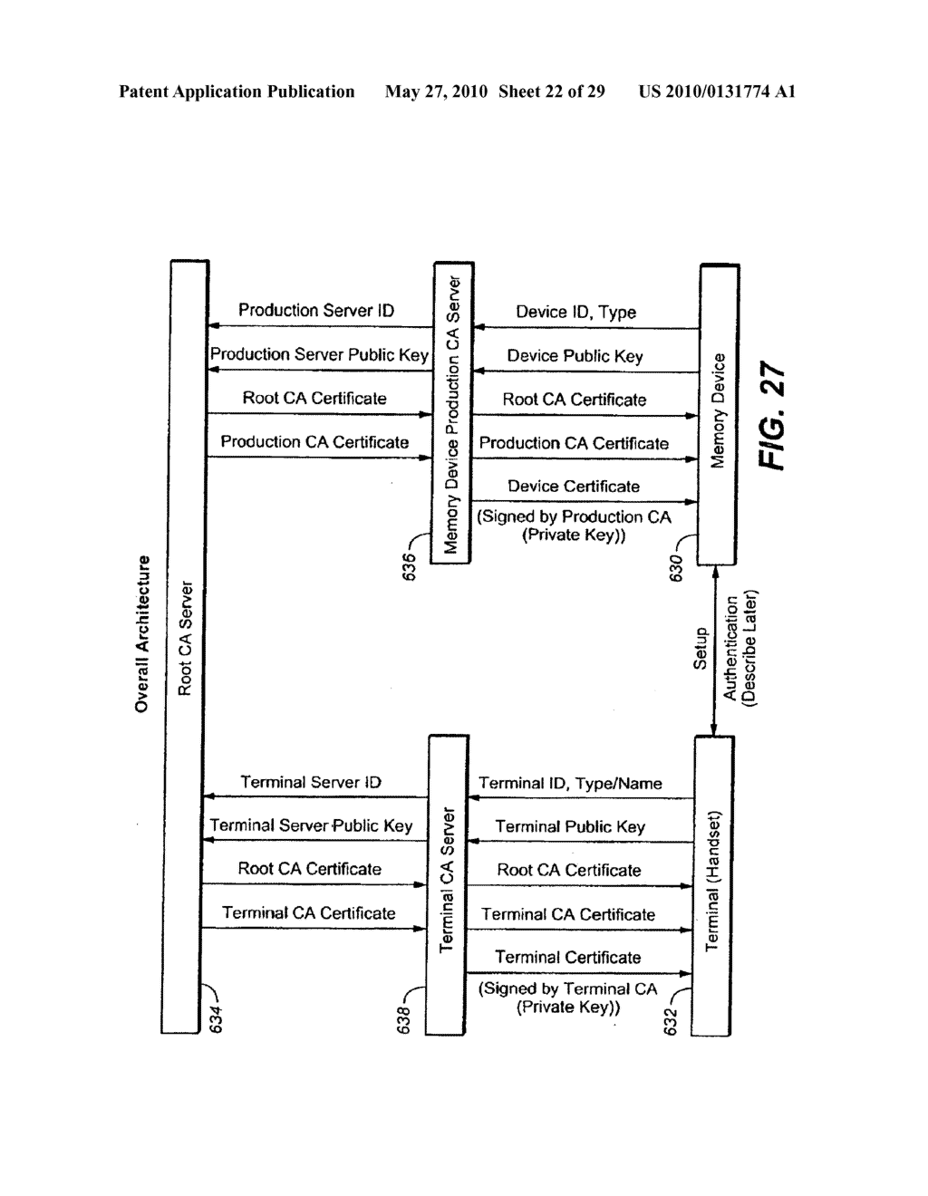 Method for Secure Storage and Delivery of Media Content - diagram, schematic, and image 23
