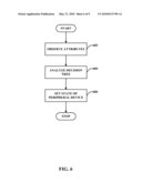 INTELLIGENT AND ADAPTIVE METHOD TO MANAGE MOBILE DEVICE POWER diagram and image