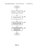 INTELLIGENT AND ADAPTIVE METHOD TO MANAGE MOBILE DEVICE POWER diagram and image